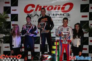 dd2 podium